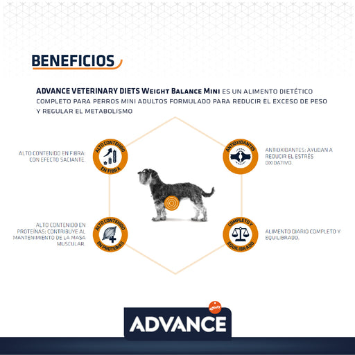 Advance Weight Balance Alimento para Perro Mini con Problemas de Sobrepeso 1.5kg